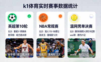 k1体育实时赛事数据可视化图表展示足球篮球网球等赛事统计